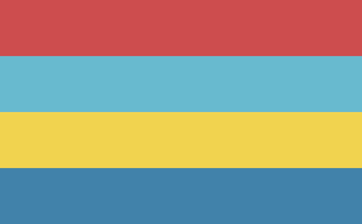 Ananindeua – PA
